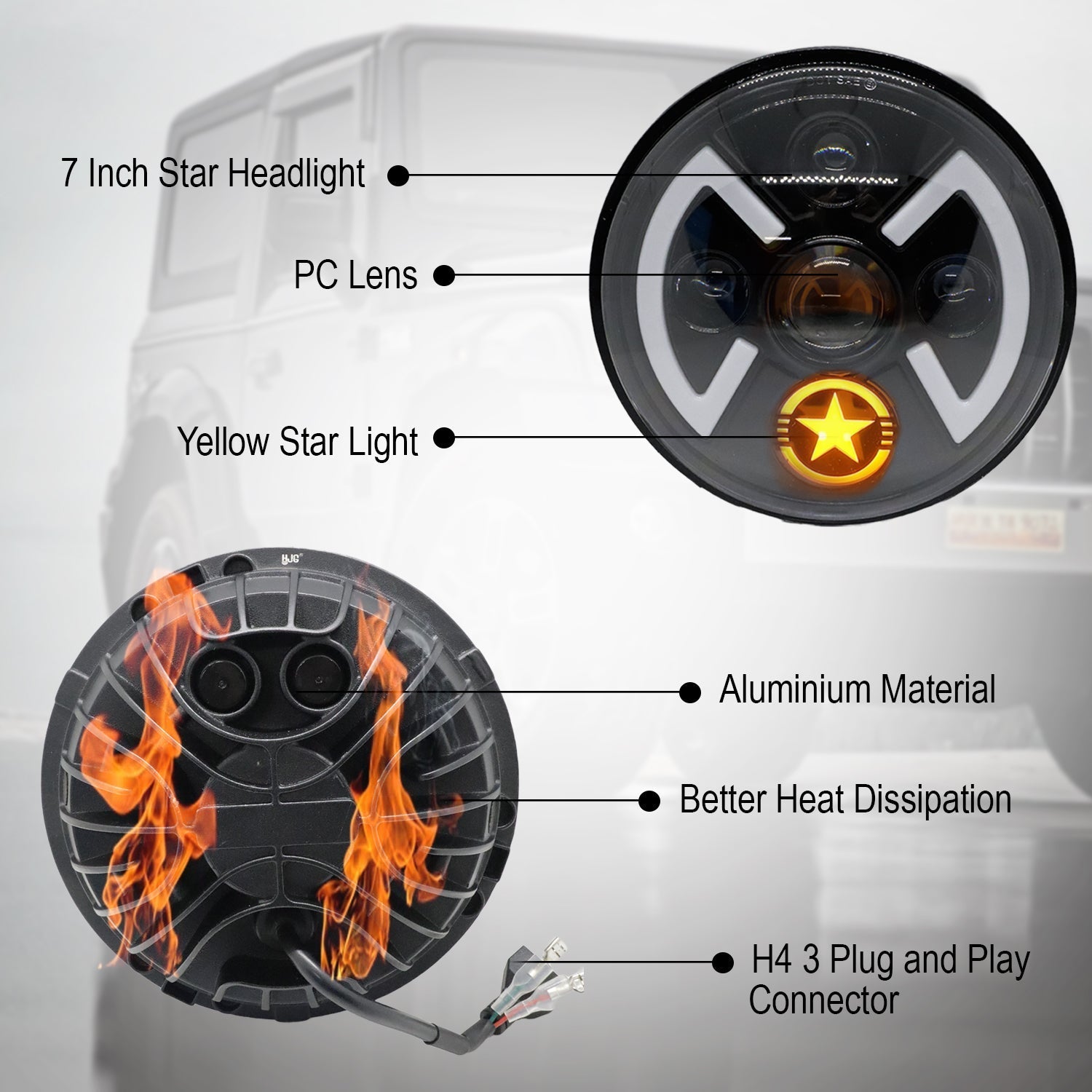 Autopowerz 7 Inch STAR LED Round Headlight Compatible with Mahindra Thar, Wrangler, Royal Enfield Classic & Electra (White & Yellow, 65W, 1 Pc)