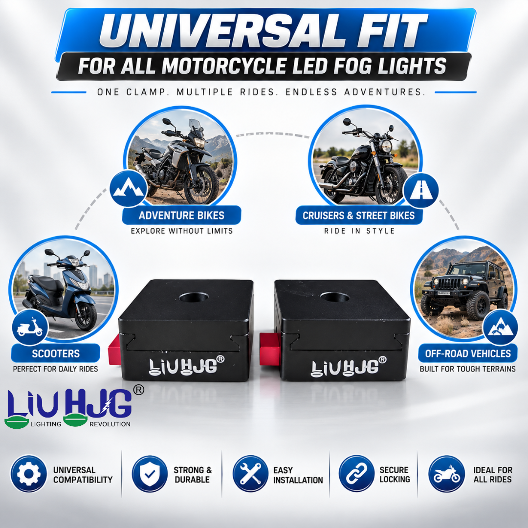 Compatibility chart showing quick release clamp set used on adventure bikes, cruisers, scooters, and 4x4 off-road vehicles.