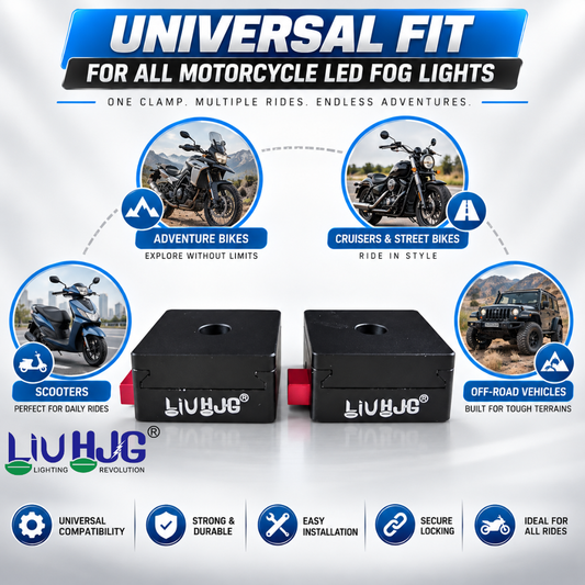 Compatibility chart showing quick release clamp set used on adventure bikes, cruisers, scooters, and 4x4 off-road vehicles.