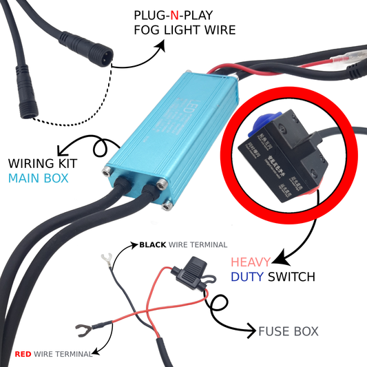 LIU HJG 40A Relay Module and Fused Inline Blade Holder Protection Detail